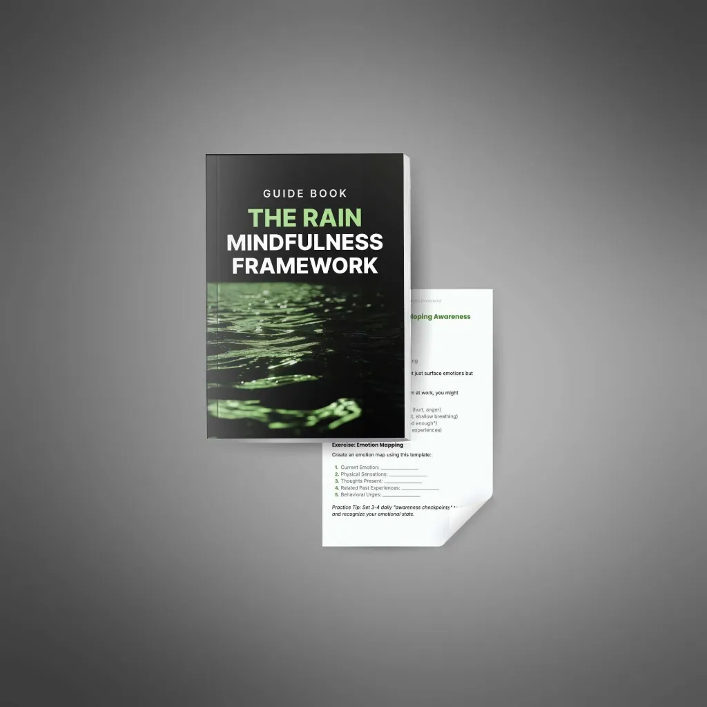 The RAIN Mindfulness Framework - Guide2.webp