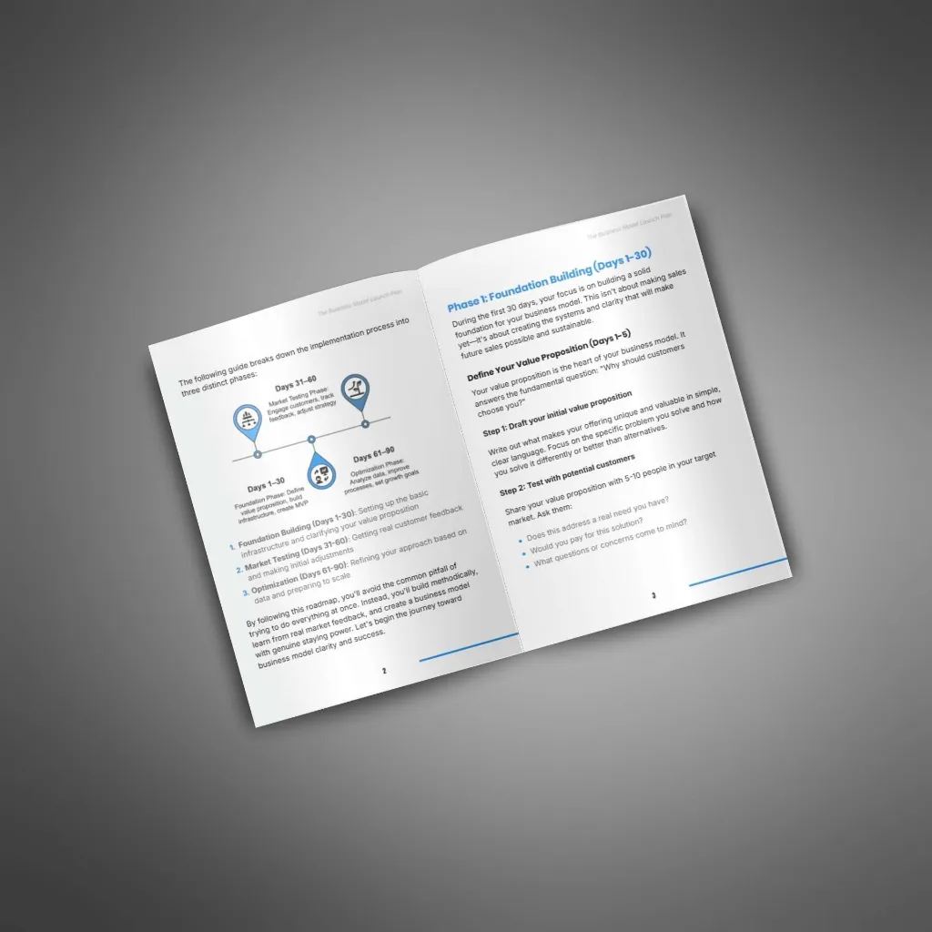 The-Business-Model-Launch-Roadmap---Guide3.webp